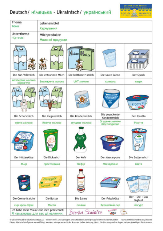 Bildwörterbuch Deutsch-Ukrainisch - Milchprodukte