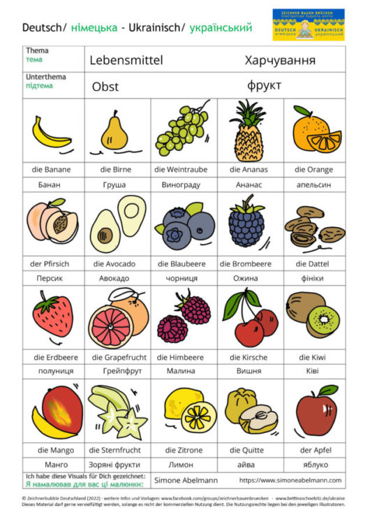 Bildwörterbuch Deutsch-Urkrainisch ©ZeichnerbauenBrücken - Obst