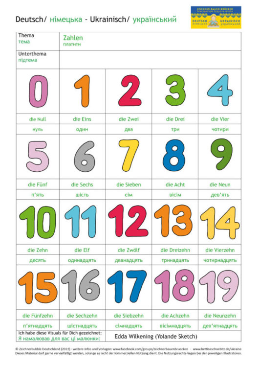 Bildwörterbuch Deutsch-Urkrainisch - Zahlen 1 - 19