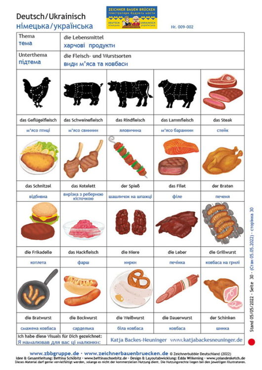 009-002 Fleisch + Wurst