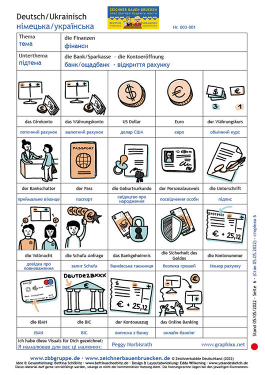 Bildwörterbuch Deutsch-Ukrainisch6